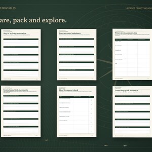 Travel Documents Organizer Printable, Passport Visa Checklist, Booking Tracker, Trip Paperwork Planner, 18 Pages, A4 A5 Letter PDF image 3
