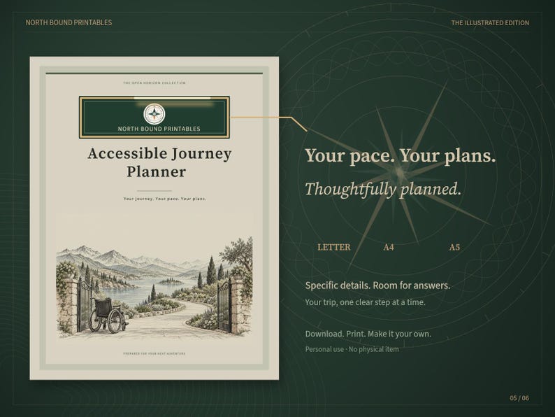 Accessible Travel Planner, Mobility and Assistance Trip Organizer, Packing Checklists, 20-Page Printable PDF image 5