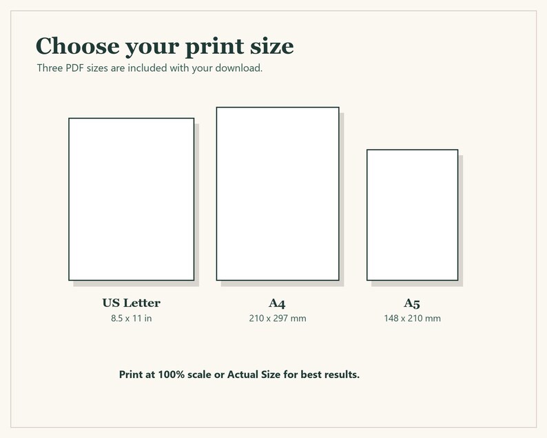 A digital graphic displaying three rectangular print sizes with the text Choose your print size, Three PDF sizes are included with your download, US Letter 8.5 x 11 in, A4 210 x 297 mm, A5 148 x 210 mm, and Print at 100% scale or Actual Size for best results.