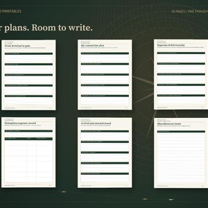 Airport Travel Planner Printable, Flight Itinerary, Carry On Packing Checklist, Layover and Connection Organizer, 33 Pages, A4 A5 Letter image 4