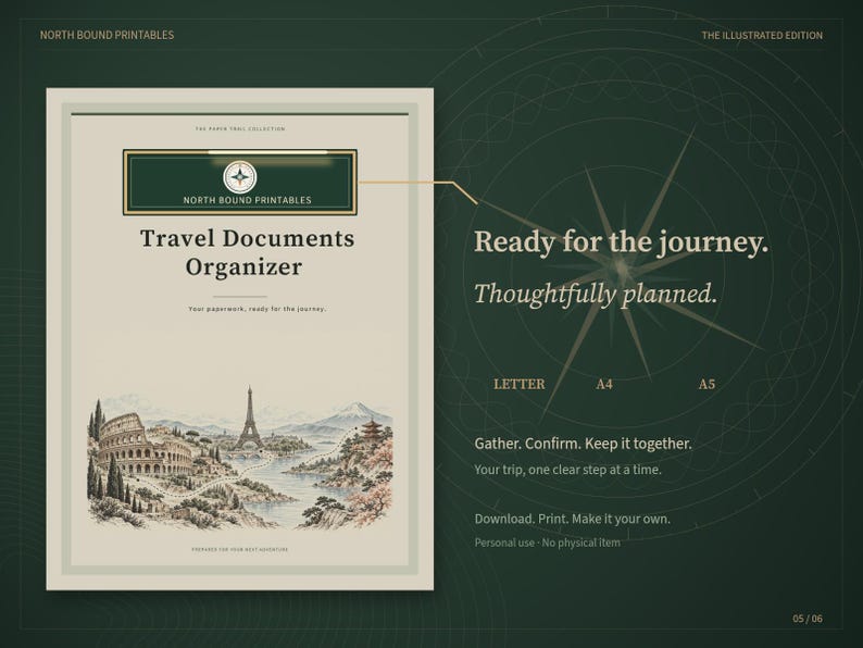 Travel Documents Organizer Printable, Passport Visa Checklist, Booking Tracker, Trip Paperwork Planner, 18 Pages, A4 A5 Letter PDF image 5