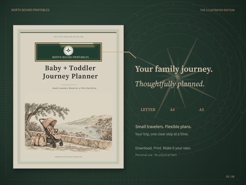 Baby and Toddler Travel Planner, Packing Checklists and Trip Organizer, 18-Page Printable PDF image 5