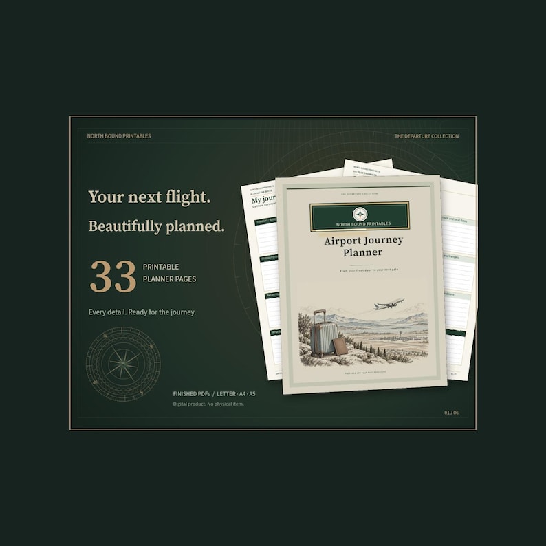 Airport Travel Planner Printable, Flight Itinerary, Carry On Packing Checklist, Layover and Connection Organizer, 33 Pages, A4 A5 Letter image 1