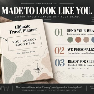 Custom Branded Travel Agency Bundle - 19 Planner PDFs with Your Logo, Letter A4 A5 image 2