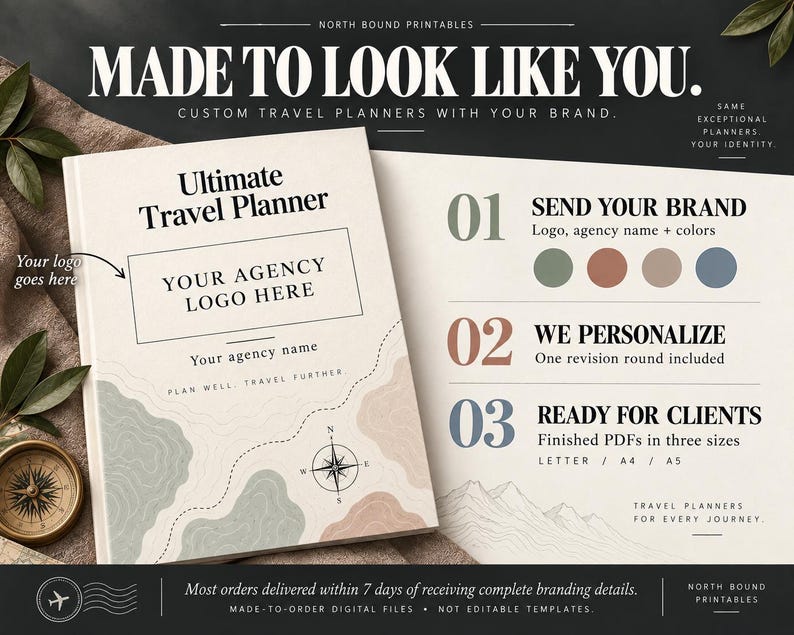 Custom Branded Travel Agency Bundle - 19 Planner PDFs with Your Logo, Letter A4 A5 image 2