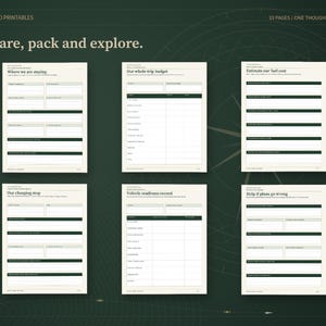 May include: A set of six printable planner pages on a dark green background with the text North Bound Printables, 33 Pages / One Thoughtful Planner, Prepare, pack and explore. The pages feature sections for trip details, budgets, fuel costs, and vehicle records.