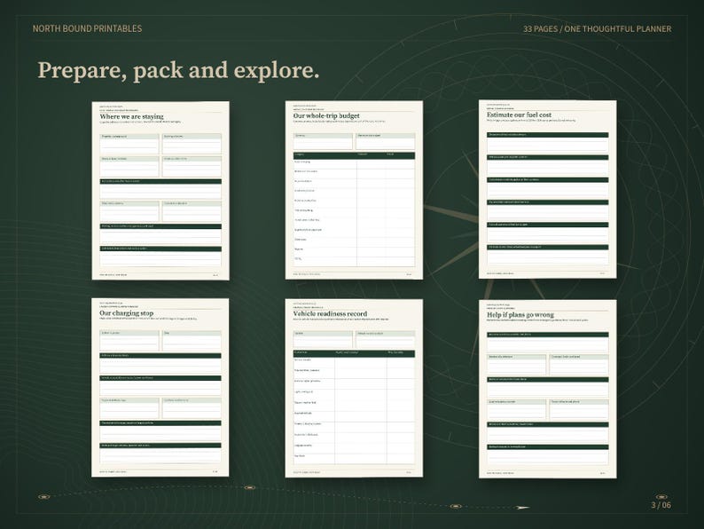May include: A set of six printable planner pages on a dark green background with the text North Bound Printables, 33 Pages / One Thoughtful Planner, Prepare, pack and explore. The pages feature sections for trip details, budgets, fuel costs, and vehicle records.