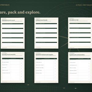 Accessible Travel Planner, Mobility and Assistance Trip Organizer, Packing Checklists, 20-Page Printable PDF image 3