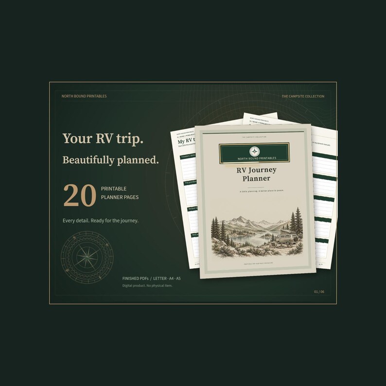 Agenda di viaggio in camper stampabile, prenotazione campeggio, itinerario di viaggio, lista di controllo per la preparazione dei bagagli e budget, 20 pagine, formato A4, A5, Letter immagine 1
