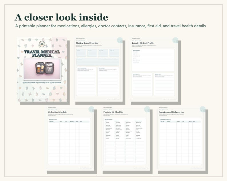 A printable travel medical planner featuring a cover page and five internal forms: Medical Travel Overview, Traveler Medical Profile, Medication Schedule, First Aid Kit Checklist, and Symptom and Wellness Log, all with organized fields.