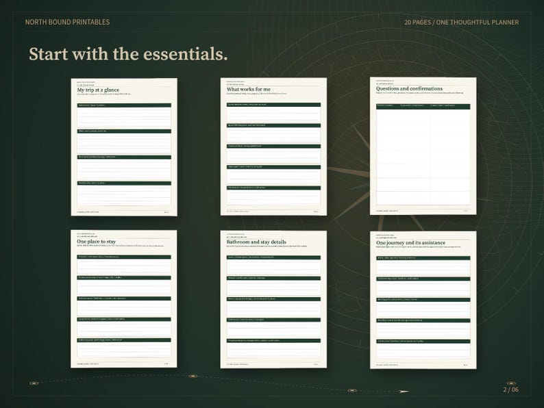Accessible Travel Planner, Mobility and Assistance Trip Organizer, Packing Checklists, 20-Page Printable PDF image 2