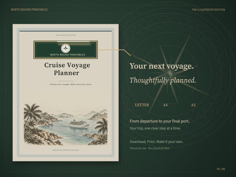 Cruise Voyage Planner Printable, Cruise Budget, Cabin Comparison, Port Itinerary and Packing Checklists, 33 Pages, A4 A5 Letter image 6