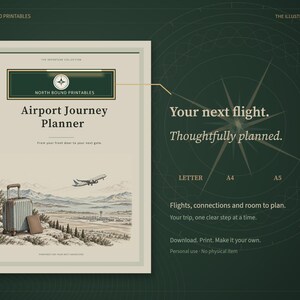 Airport Travel Planner Printable, Flight Itinerary, Carry On Packing Checklist, Layover and Connection Organizer, 33 Pages, A4 A5 Letter image 5