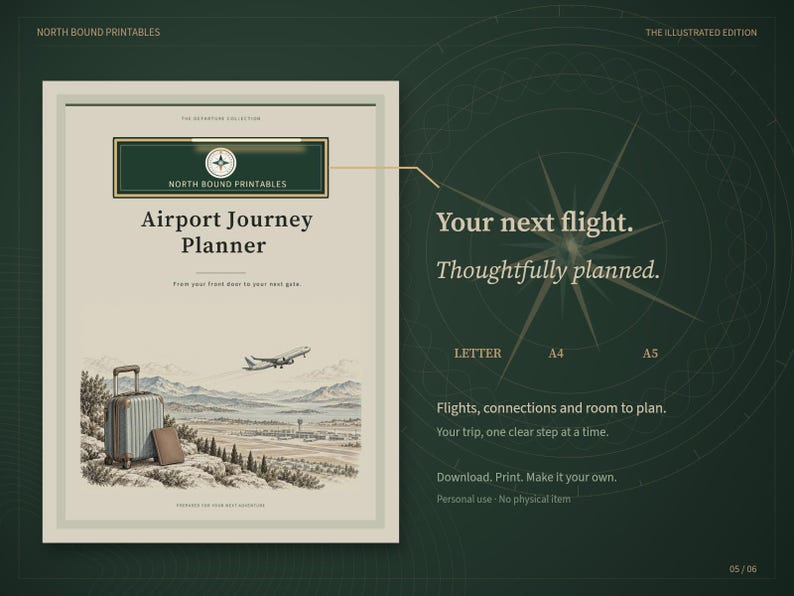 Airport Travel Planner Printable, Flight Itinerary, Carry On Packing Checklist, Layover and Connection Organizer, 33 Pages, A4 A5 Letter image 5