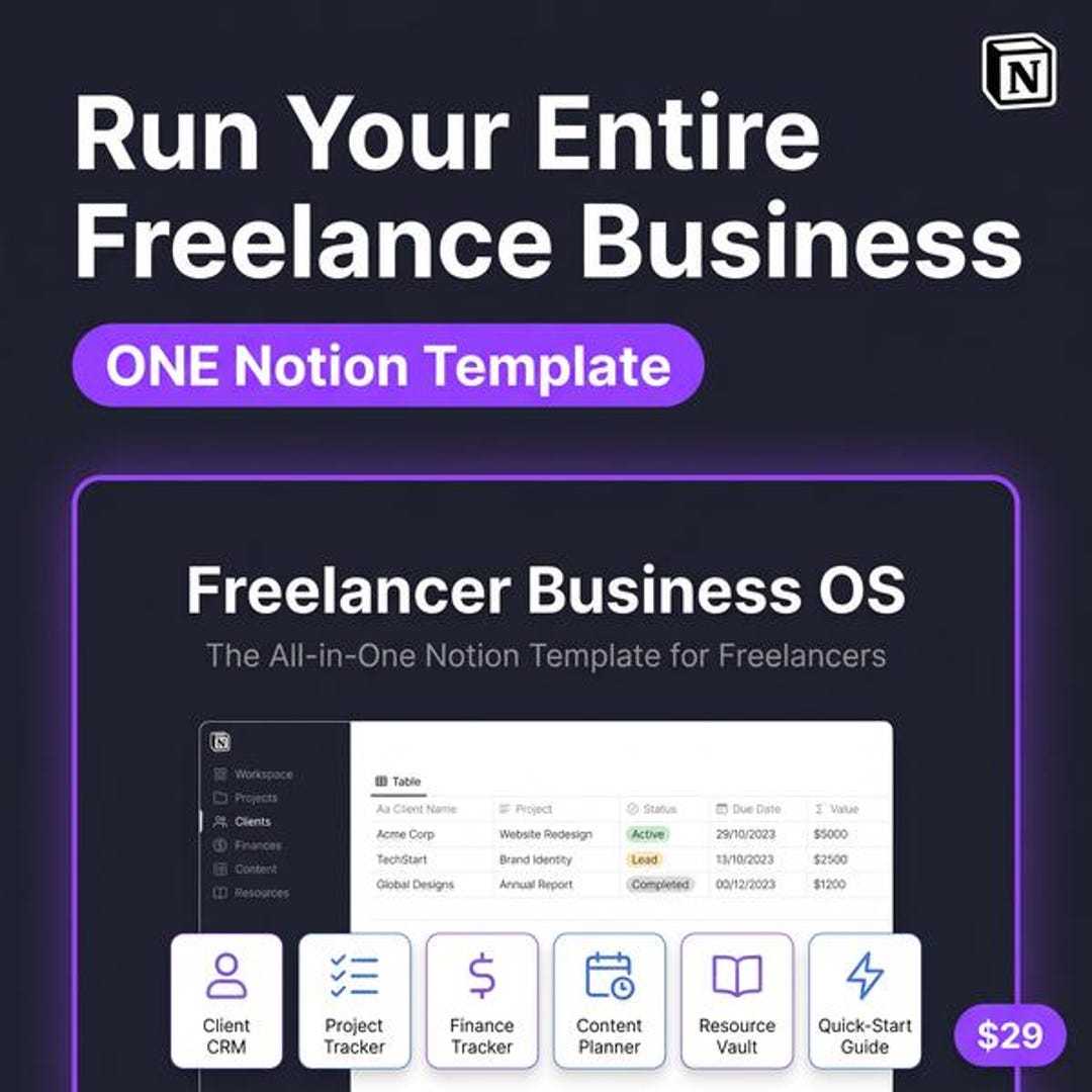 Freelancer Business OS – Notion Template | Client Tracker, Invoice Log ...
