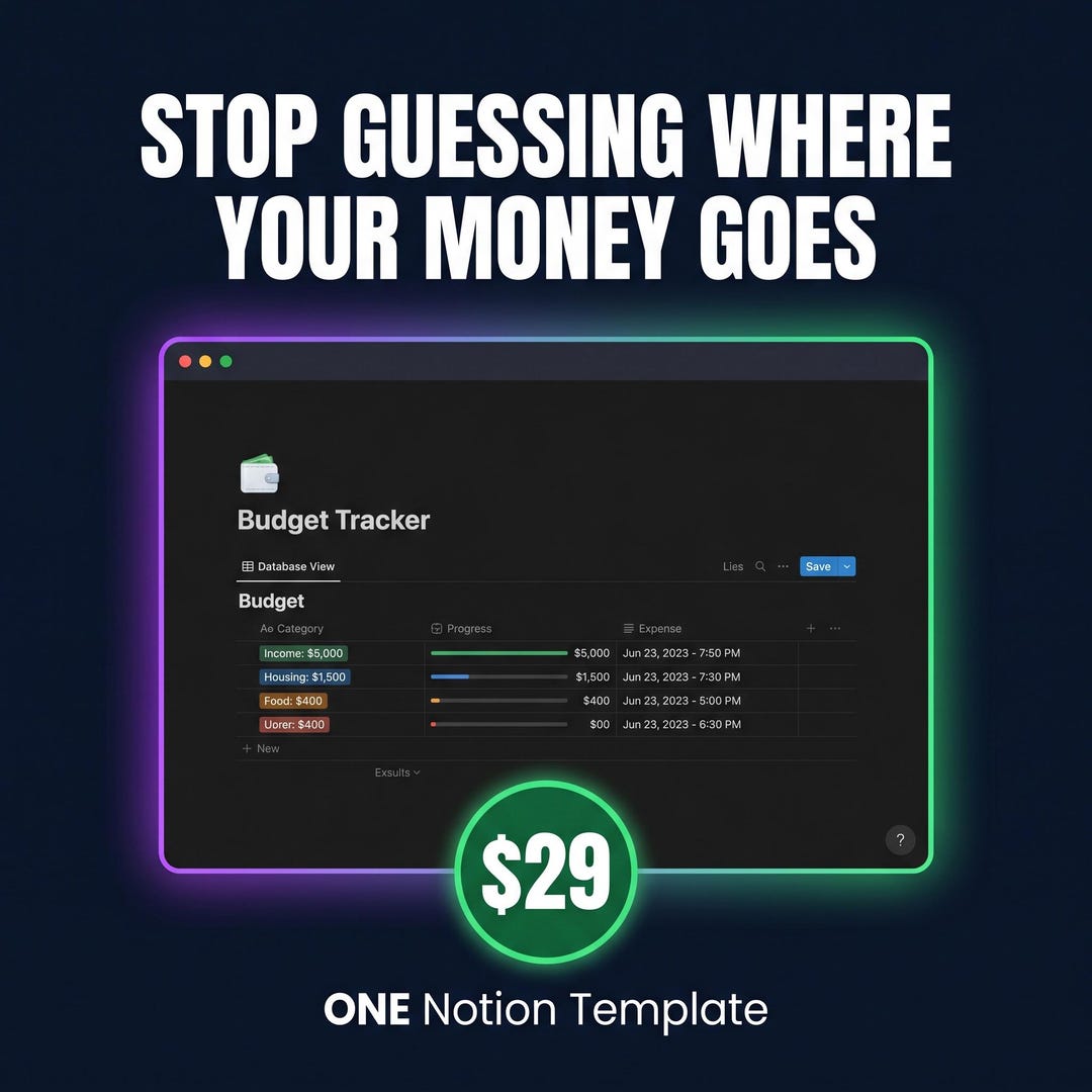 Personal Finance OS – Notion Template | Budget Tracker, Debt Payoff ...