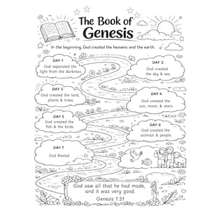 May include: Black and white illustration of the Book of Genesis, depicting the creation story. The image includes text, clouds, stars, and drawings of the sun, moon, and animals. The text includes "In the beginning, God created the heavens and the earth."