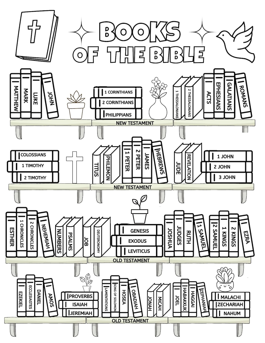 Printable Books of the Bible - Bible Bookshelf Coloring Printable ...
