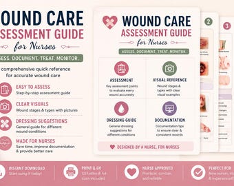 Guía de evaluación del cuidado de heridas para enfermeras / Clasificación, apósitos y documentación (PDF Canva)