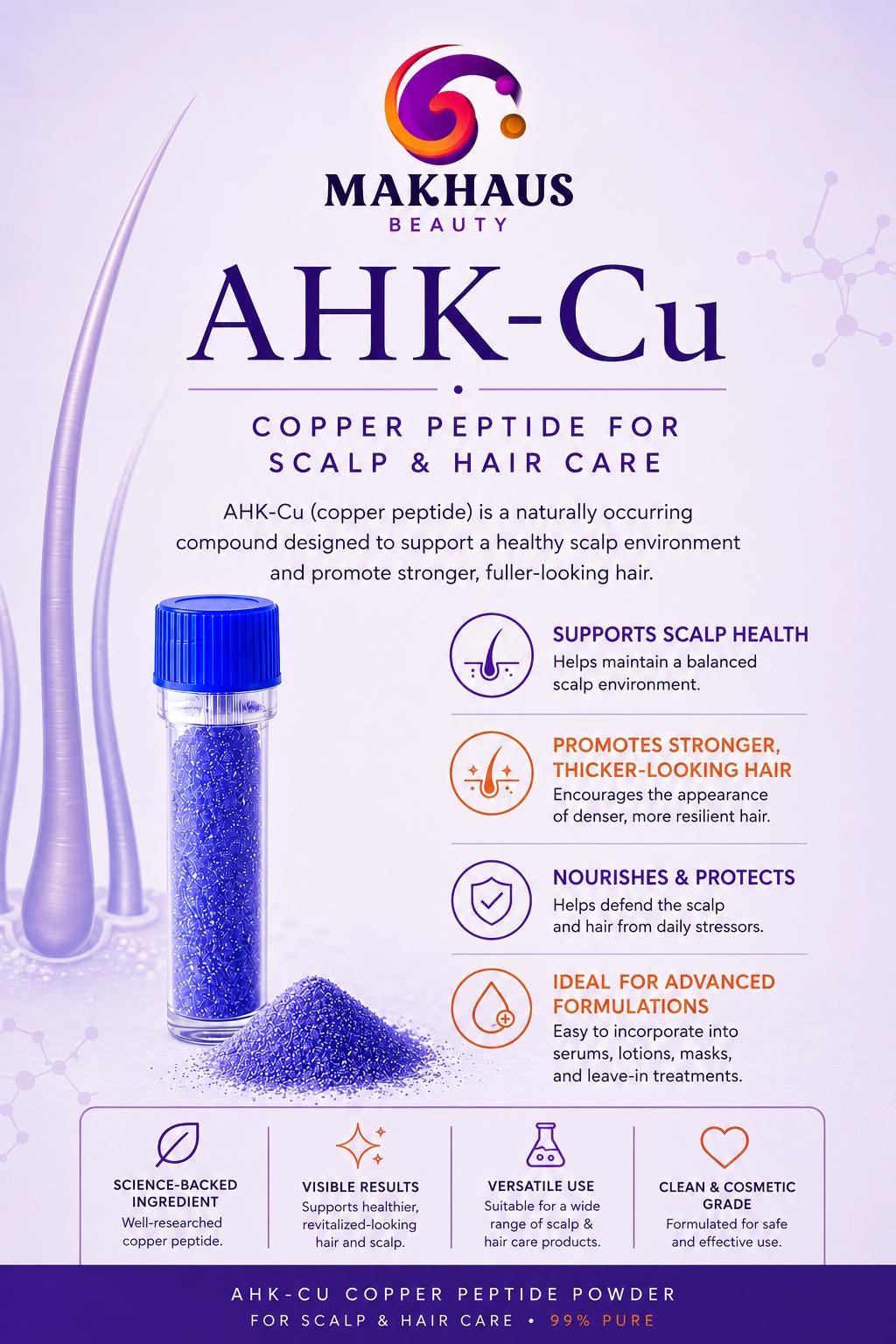 what is ahk cu peptide → VITAMIN B12