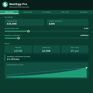 Peut inclure: Interface vert foncé pour NestEgg Pro, une suite de planification de la retraite. Il affiche les économies actuelles de 22 800 €, une cotisation mensuelle de 180 € et un taux de rendement annuel de 5,0 %. Résultats : 322 000 € d'épargne et 1 080 €/mois de revenu.