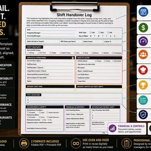 Puede incluir: Una plantilla de registro de traspaso de turno en un portapapeles. El registro incluye secciones para los detalles del turno, los números clave y las actualizaciones de las operaciones. Está diseñado para que los restaurantes mejoren la comunicación y la responsabilidad.