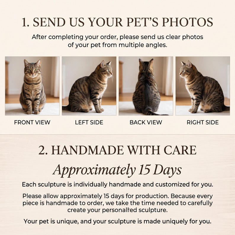 May include: An instructional graphic featuring four photos of a brown tabby cat from the front, left, back, and right sides. Text includes: 1. SEND US YOUR PET'S PHOTOS, FRONT VIEW, LEFT SIDE, BACK VIEW, RIGHT SIDE, 2. HANDMADE WITH CARE, Approximately 15 Days.