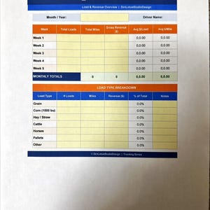 LKW-Dispatch-Arbeitsblatt Last-Tracker-Betreiber Excel-Vorlage Digitaler Download