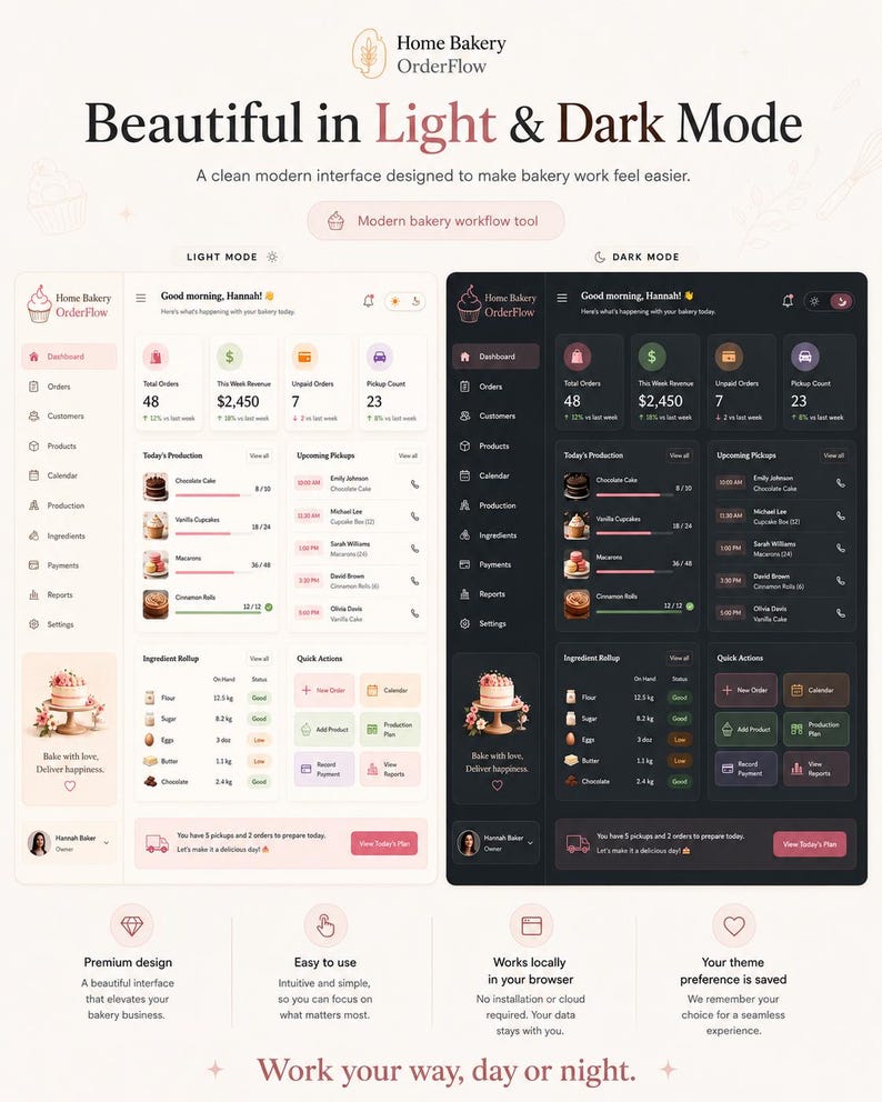 Pu&ograve; includere: Un'interfaccia digitale per Home Bakery OrderFlow visualizzata in modalit&agrave; chiara e scura. La dashboard include sezioni per ordini, entrate, produzione e tracciamento degli ingredienti con icone, testo e dati numerici.
