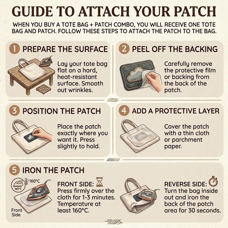 May include: An instructional guide titled GUIDE TO ATTACH YOUR PATCH with five numbered steps. It illustrates how to apply a patch to a tote bag using an iron, including peeling the backing, positioning, covering with cloth, and ironing at 160&deg;F.