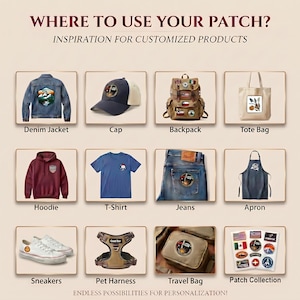 May include: A grid of twelve images showing various items including a denim jacket, cap, backpack, tote bag, hoodie, t-shirt, jeans, apron, sneakers, pet harness, travel bag, and a patch collection, with the text WHERE TO USE YOUR PATCH?
