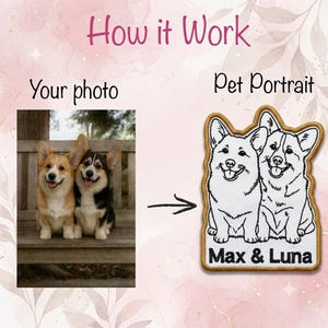 Peut inclure: Un écusson brodé personnalisé présentant une illustration au trait noir et blanc de deux chiens Corgi avec le texte Max & Luna en dessous. L'écusson a une bordure dorée et est présenté à côté d'une photo de deux Corgis sur un banc.