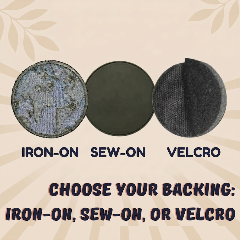 May include: Three circular patches displayed horizontally. The first shows a blue and grey embroidered world map. The second is a solid dark green circle. The third is a dark grey textured hook-and-loop fastener. Text reads: IRON-ON, SEW-ON, VELCRO, CHOOSE YOUR BACKING: IRON-ON, SEW-ON, OR VELCRO.