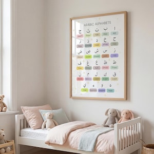 May include: A framed print displaying the Arabic alphabet, with each letter in a different coloured box. The print hangs above a child's bed with pink bedding and soft toys.