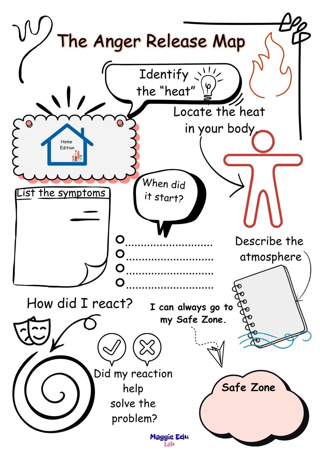 The Anger Management Tool Kit for Teens Home Use Digital Download - Etsy