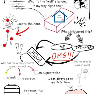 A Parent's Guide : Navigating the Frustration Release Map With Your Teen