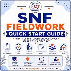 May include: A white informational flyer titled SNF FIELDWORK QUICK START GUIDE with blue and orange text and icons. It includes sections for OT and OTA students, covering topics like safety, documentation, and building relationships with small graphics.