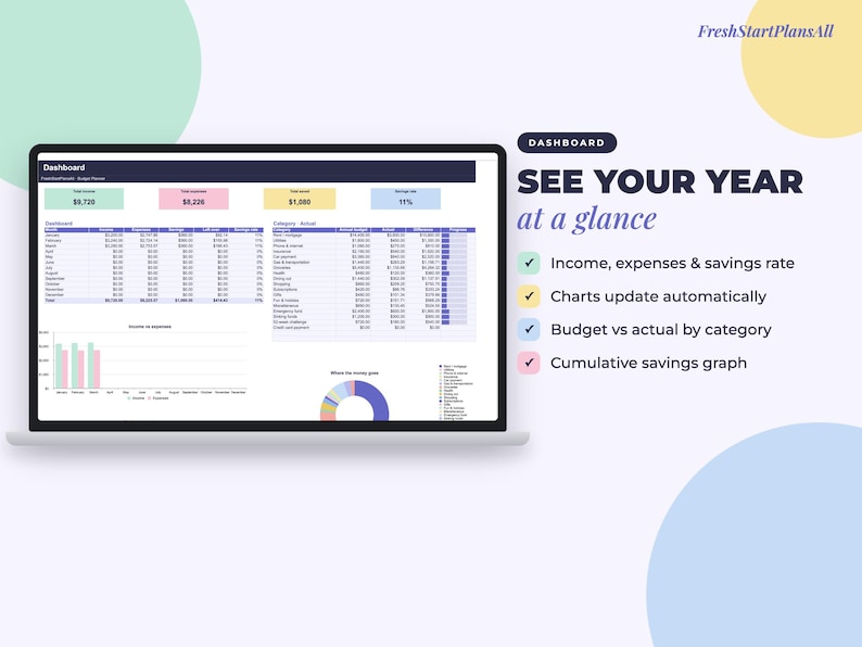 Monthly Budget Planner Spreadsheet for Google Sheets and Excel, Expense ...