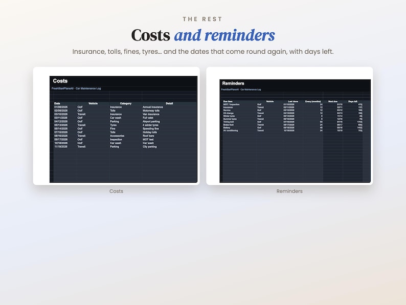 Dark Mode Car Maintenance Log Excel Google Sheets : Vehicle Service Log ...