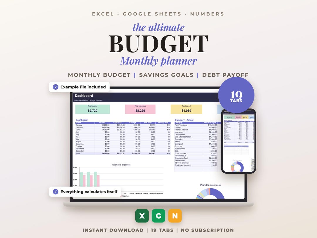 Monthly Budget Planner Spreadsheet for Google Sheets and Excel, Expense ...