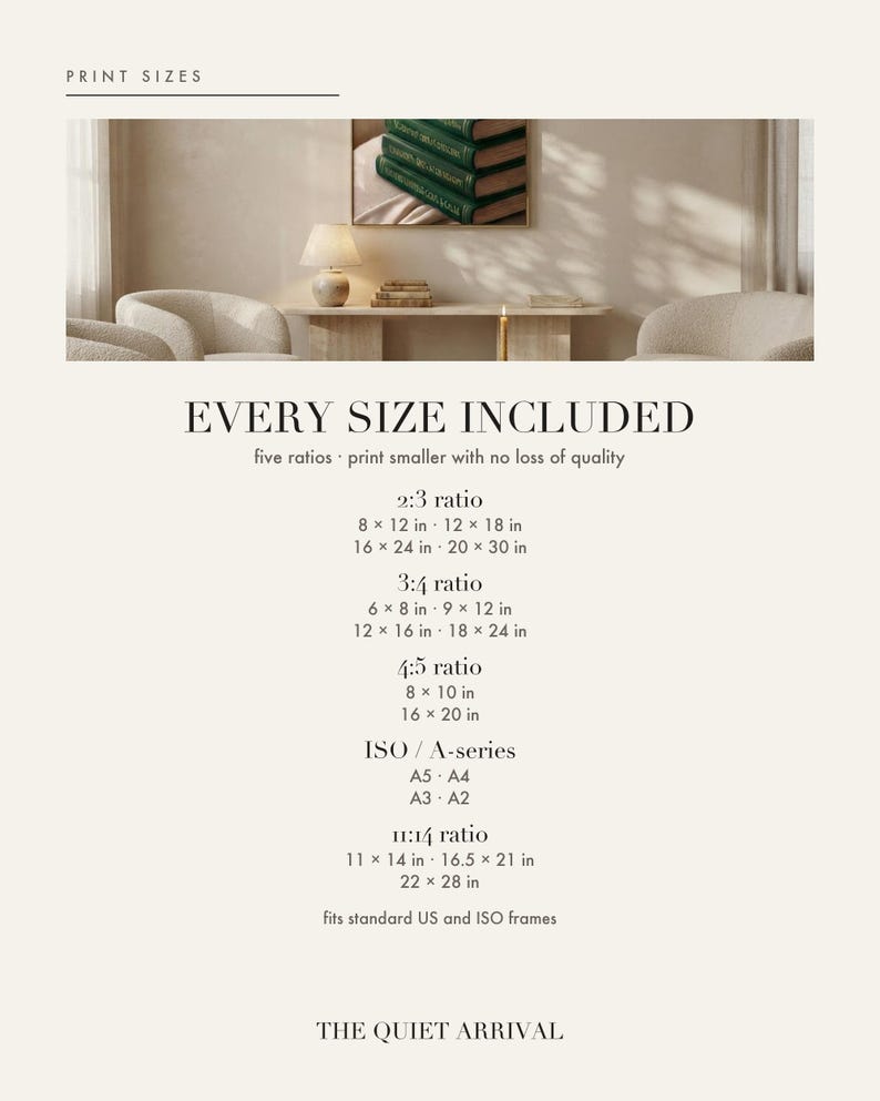 Insert card showing the five printable ratios and exact inch and ISO sizes included in this digital download