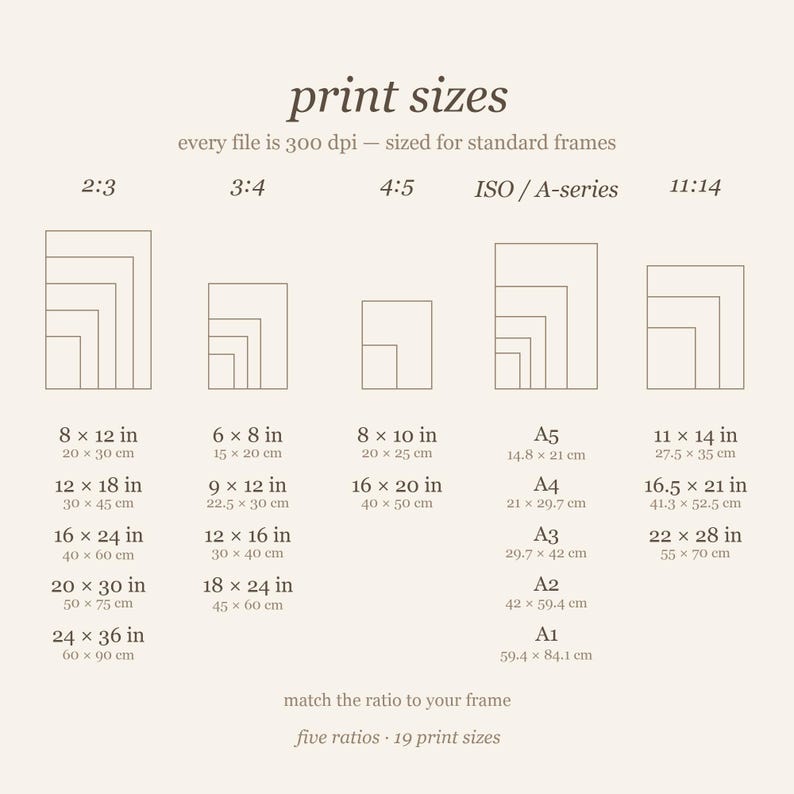 Evening journal ritual wall art printable size chart with 5 ratios from 8x12 to 24x36 inches, neutral digital download guide