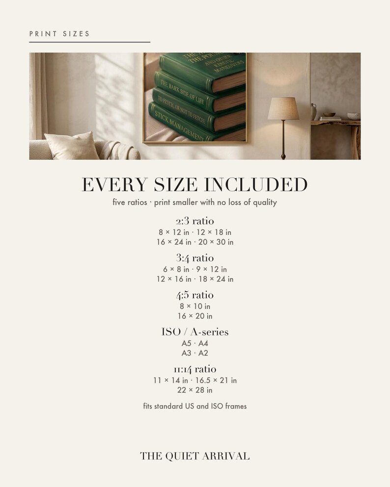 Insert card showing the five printable ratios and exact inch and ISO sizes included in this digital download