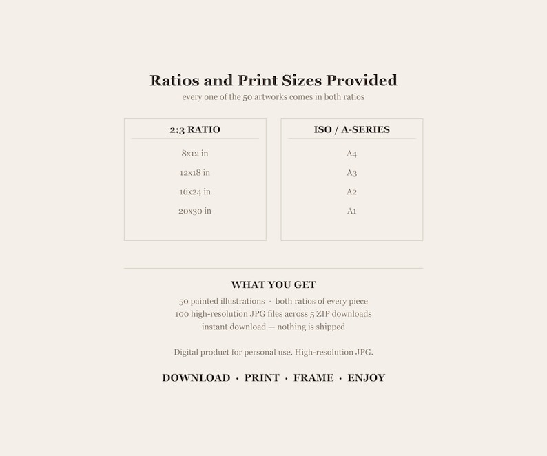 Size chart listing the 2:3 ratio sizes 8x12, 12x18, 16x24 and 20x30 inches and ISO sizes A4, A3, A2 and A1