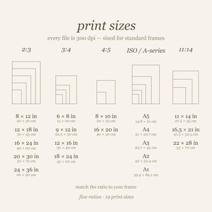 Digital printable wall art print sizes chart, home decor download, standard frame dimensions 8x12 to 24x36 inches, Japandi interior design file, instant digital download instructions, minimalist info graphic