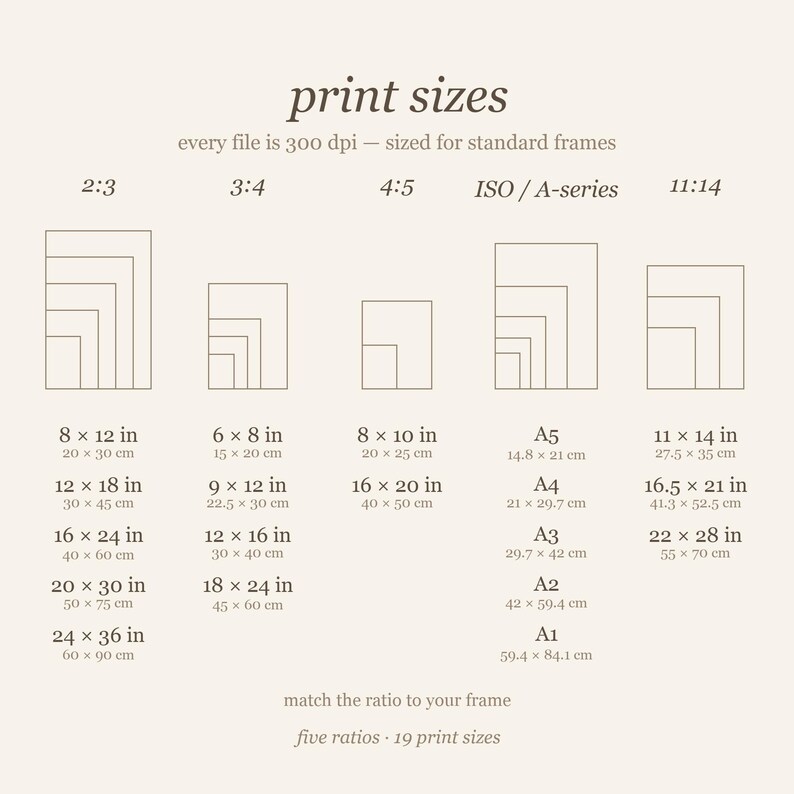 Digital printable wall art print sizes chart, home decor download, standard frame dimensions 8x12 to 24x36 inches, Japandi interior design file, instant digital download instructions, minimalist info graphic