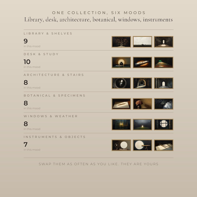 The 50 artworks sorted into six moods: library and shelves, desk and study, architecture and stairs, botanical and specimens, windows and weather, instruments and objects