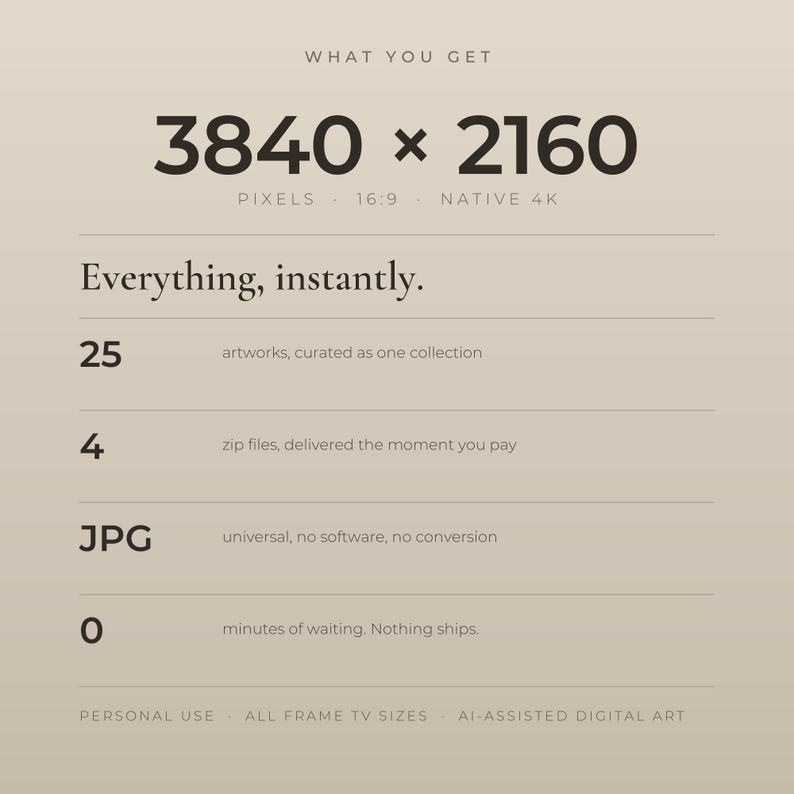 What you get: 25 artworks at 3840 by 2160 pixels in 16:9, delivered as 4 zip files of JPGs the moment you pay, for personal use on every Frame TV size