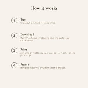 How it works in four steps: buy, download the zip for your frame ratio, print at home or at a print shop, frame
