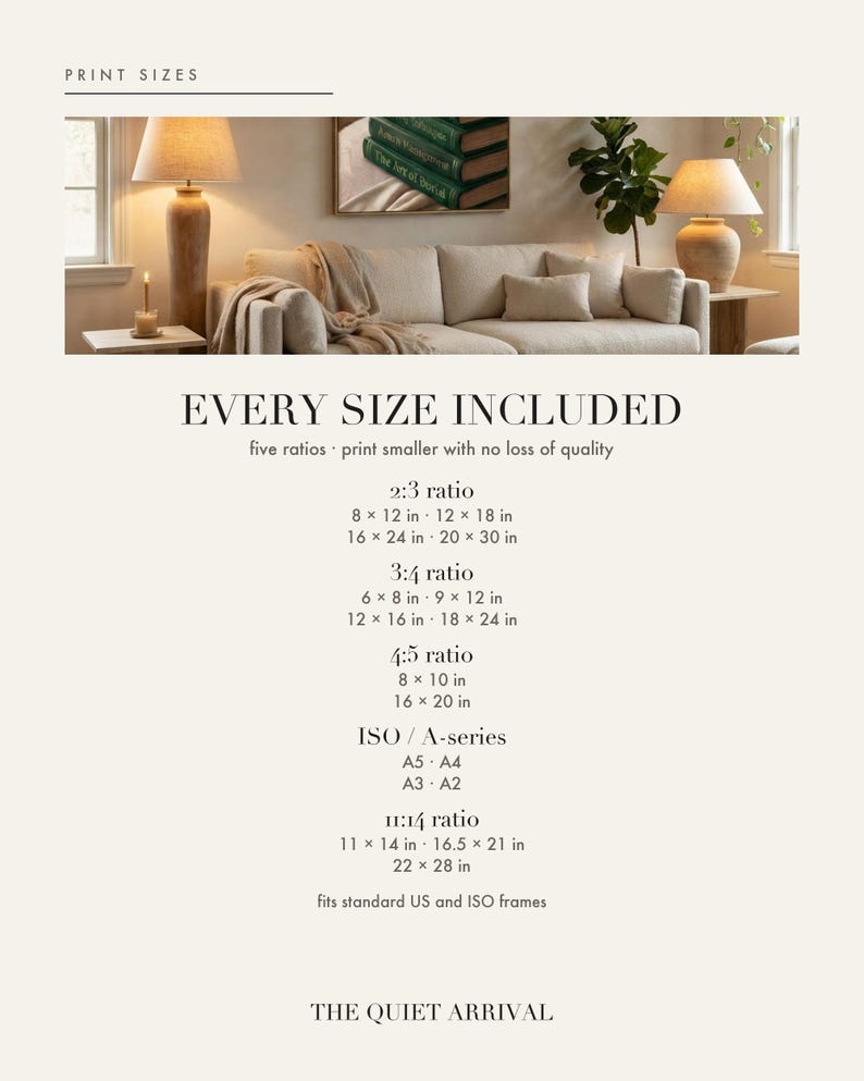 Insert card showing the five printable ratios and exact inch and ISO sizes included in this digital download